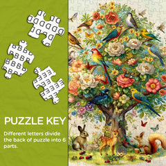 Tree Of All Beings Jigsaw Puzzle 1000 Pieces