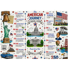 American Historical Timeline Jigsaw Puzzle 1000 Piece