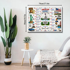 American Historical Timeline Jigsaw Puzzle 1000 Piece
