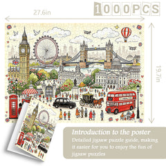 Puzzle panorama urbain 1000 pièces