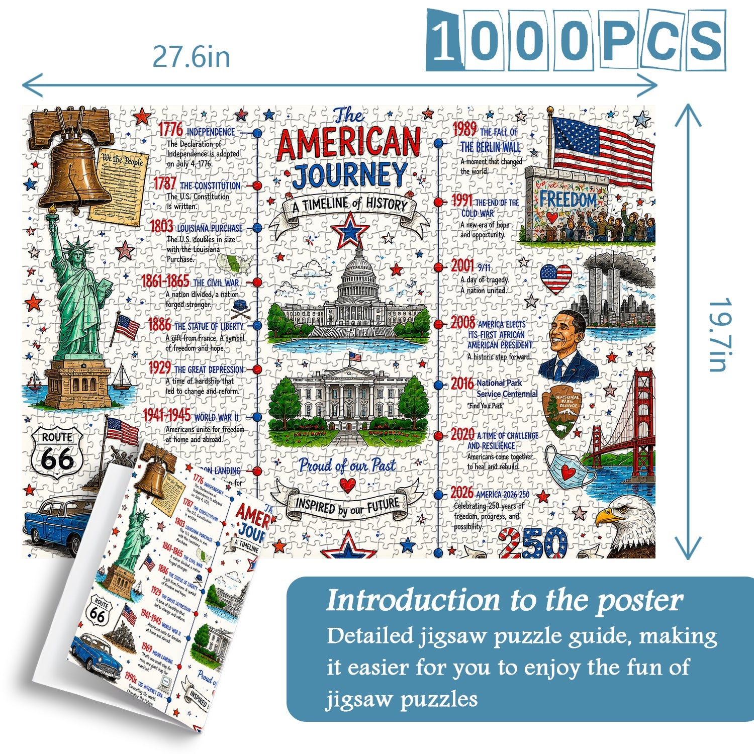 American Historical Timeline Jigsaw Puzzle 1000 Piece