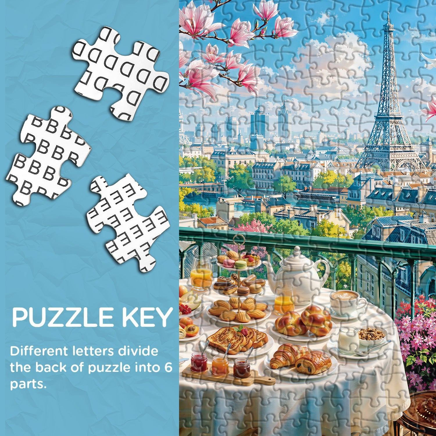 French
Puzzle de 1000 pièces Petit-déjeuner à Paris