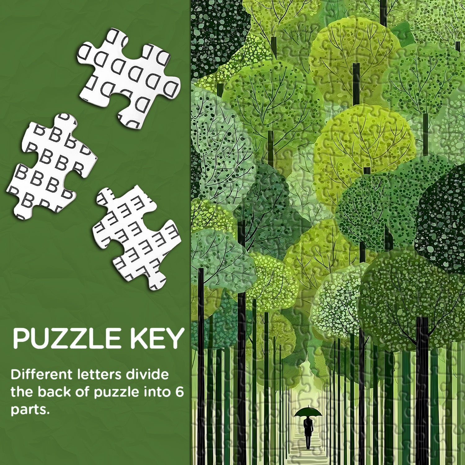 Puzzle 1000 pièces Sentier verdoyant