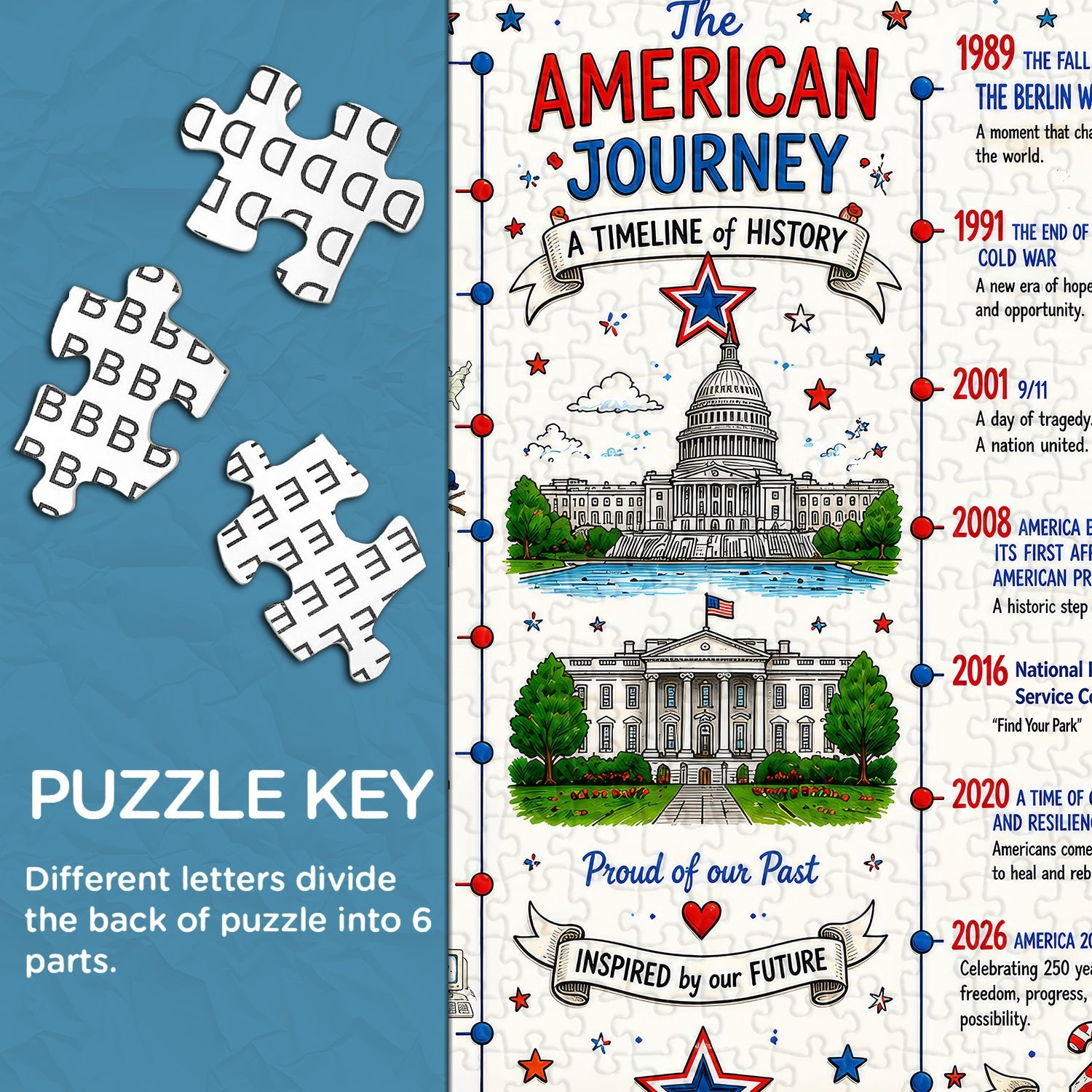 American Historical Timeline Jigsaw Puzzle 1000 Piece