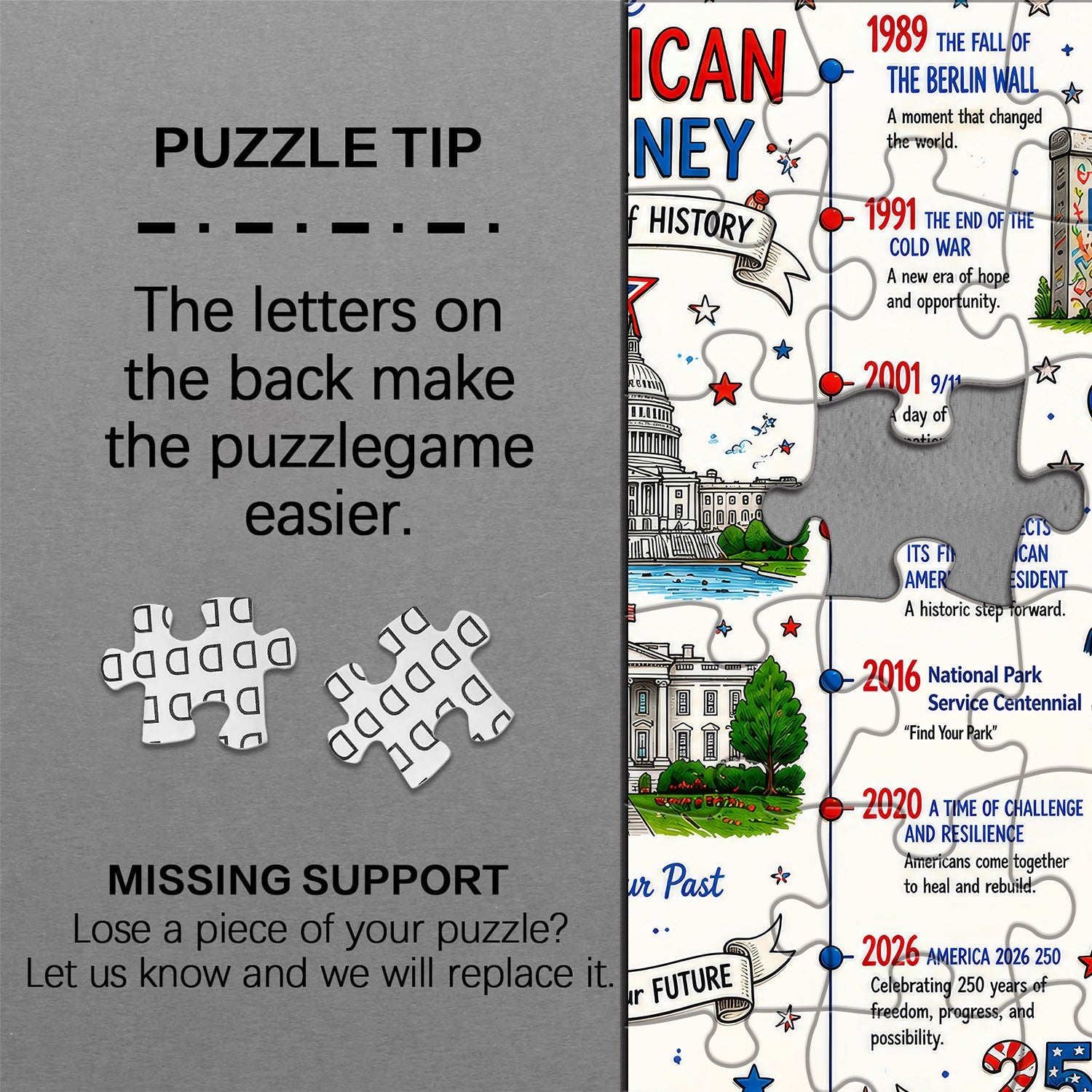 American Historical Timeline Jigsaw Puzzle 1000 Piece