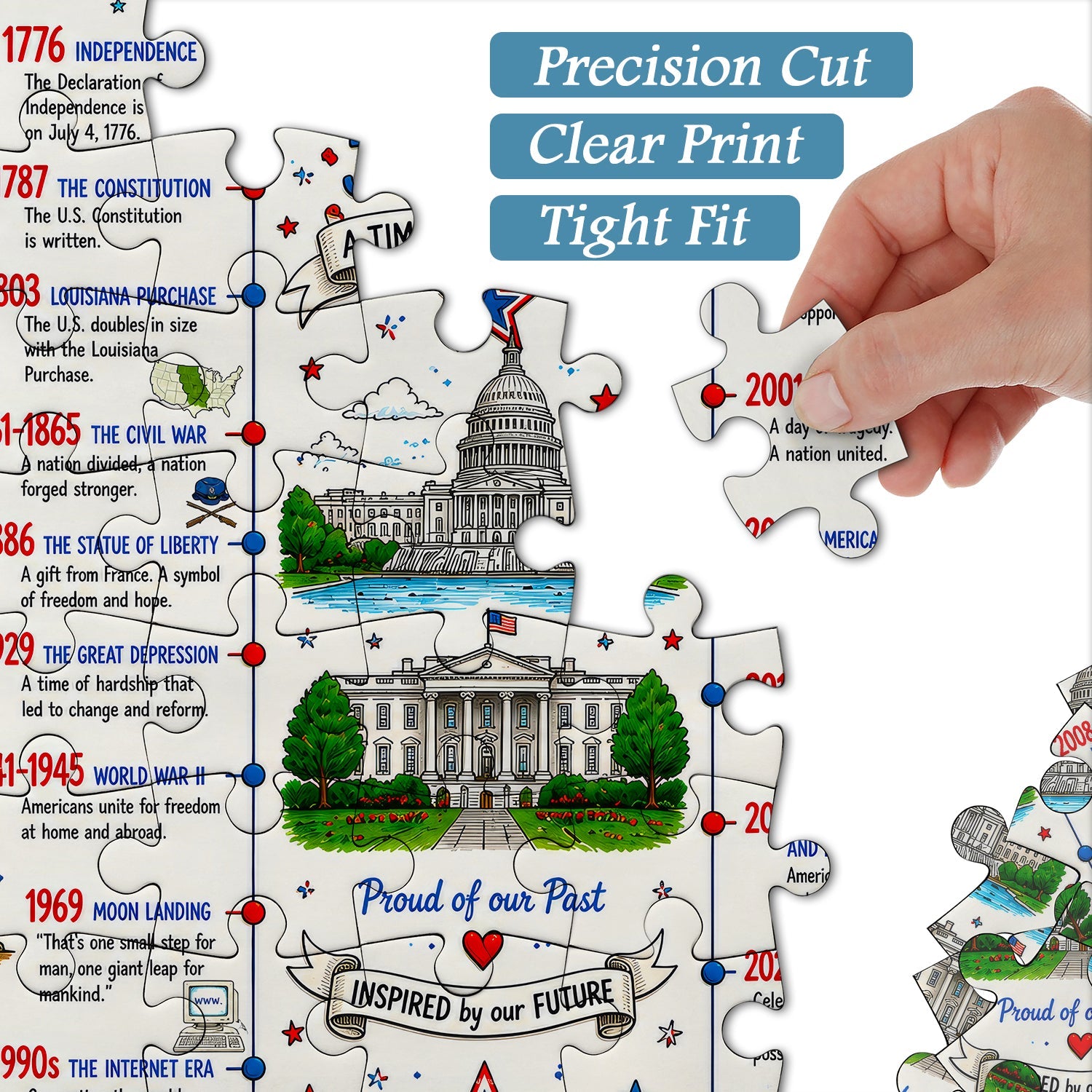 American Historical Timeline Jigsaw Puzzle 1000 Piece